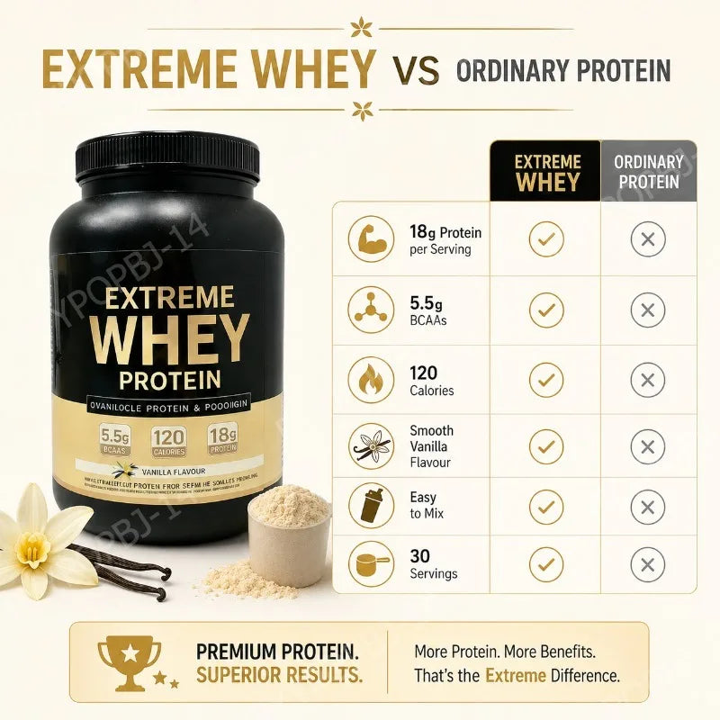 Premium Whey Protein – Vanilla 1000g