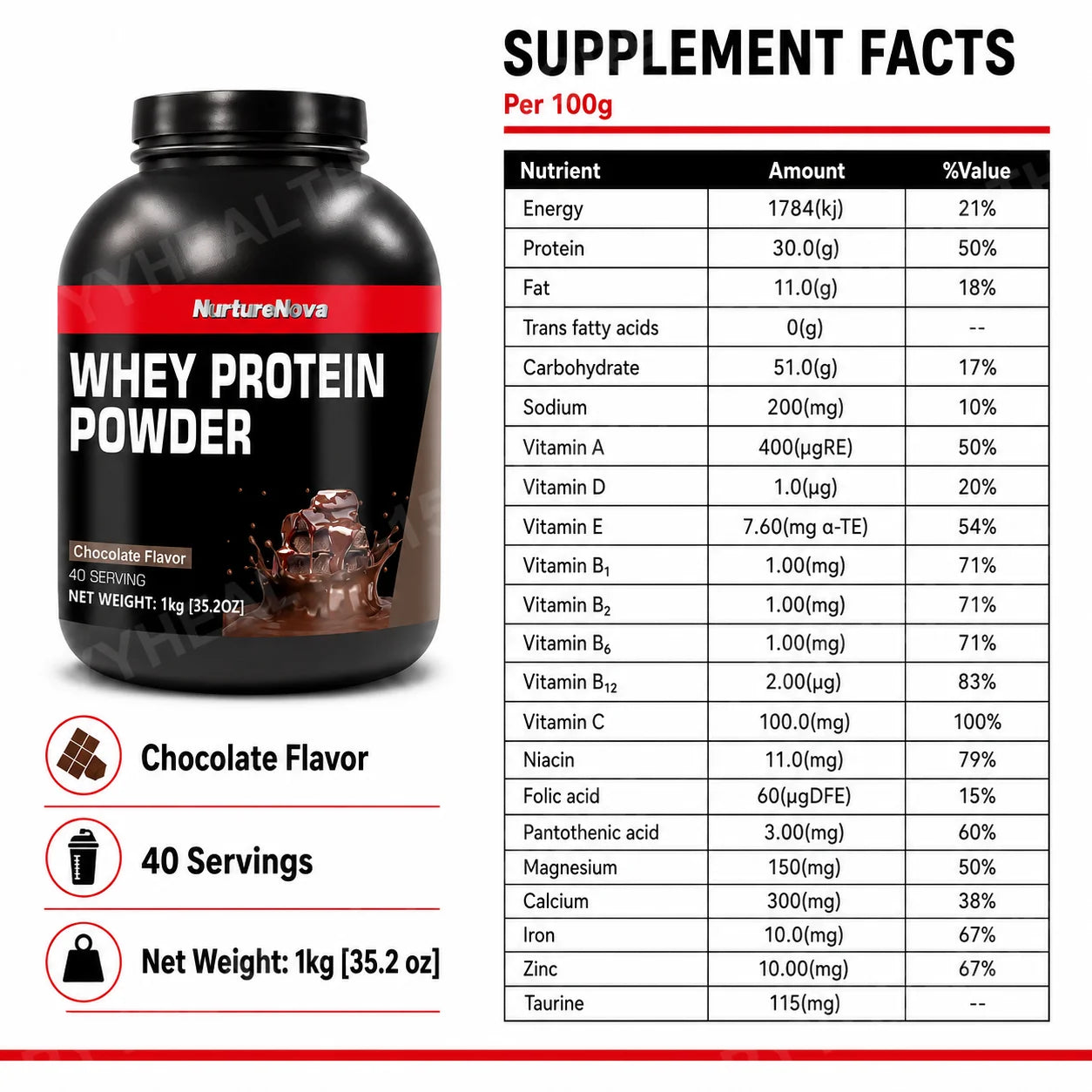 NurtureNova Whey Protein Powder Build Muscle Sport Support  Vanilla Flavor Strawberry Chocolate Matcha Banana Lemon 40 Servings